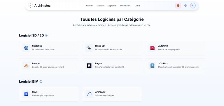 archimates  archimates